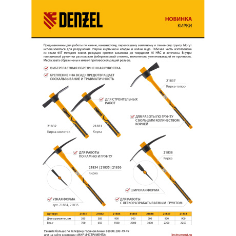 Кирка-молоток 650 г DENZEL 21832, 385 мм - фото 6
