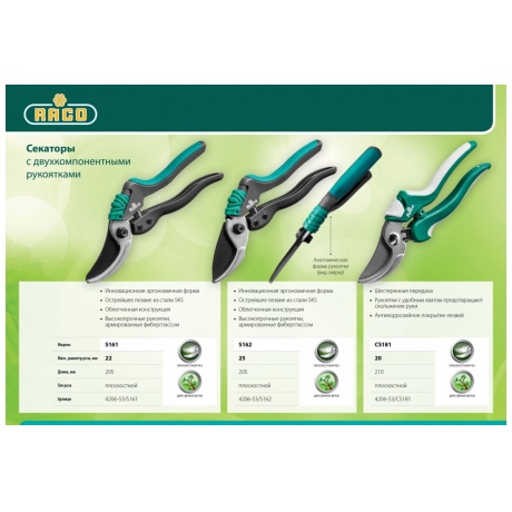 Секатор Raco 4206-53/143S - фото 11