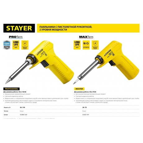 Паяльник Stayer Profi 55308-130 - фото 6