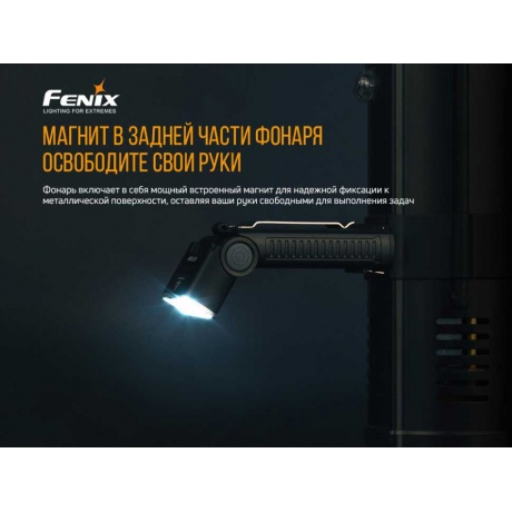 Фонарь светодиодный Fenix WT20R, 400 лм, аккумулятор - фото 10