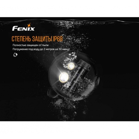 Фонарь светодиодный налобный Fenix HM65R, 1400 лм, аккумулятор - фото 8