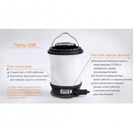 Фонарь светодиодный Fenix CL30R черный, 650 лм, аккумулятор - фото 6