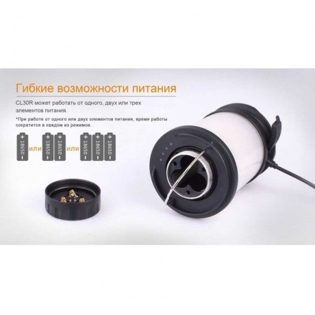 Фонарь светодиодный Fenix CL30R черный, 650 лм, аккумулятор - фото 7