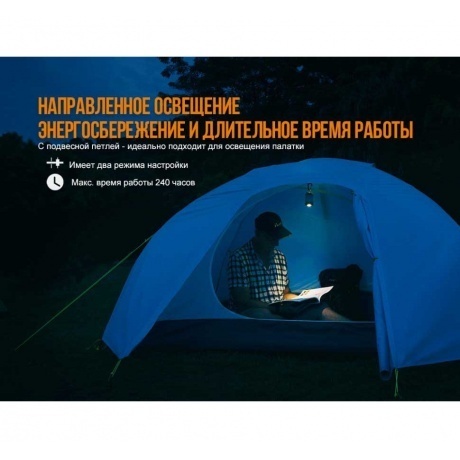 Фонарь светодиодный Fenix CL26R, 400 лм, зеленый - фото 5