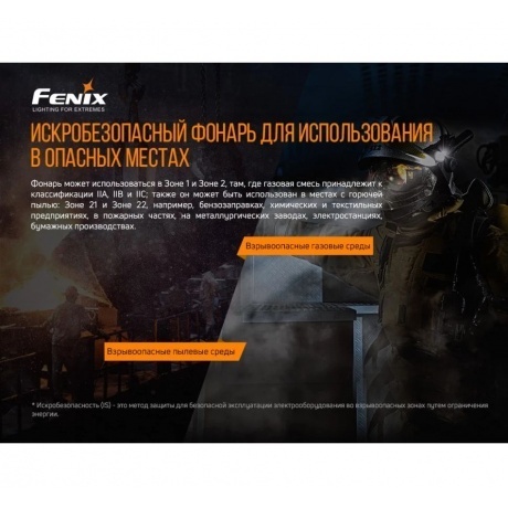 Фонарь Fenix WF30RE - фото 7