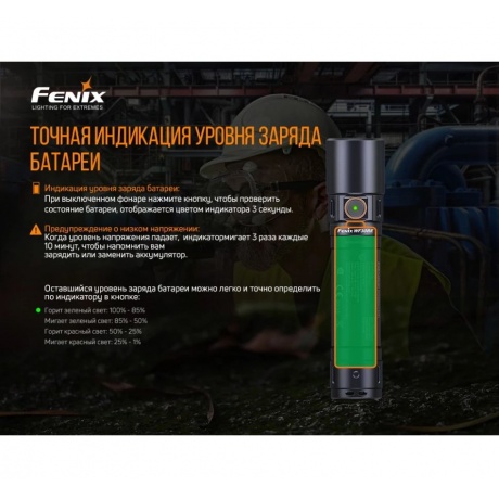 Фонарь Fenix WF30RE - фото 12