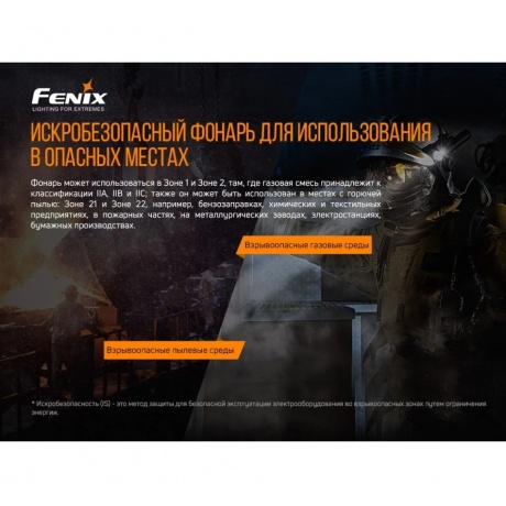 Фонарь Fenix WF30RE - фото 7