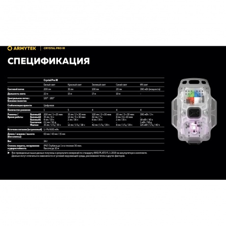 Мультифонарь светодиодный Armytek Crystal Pro IR, 200  лм, серый - фото 37