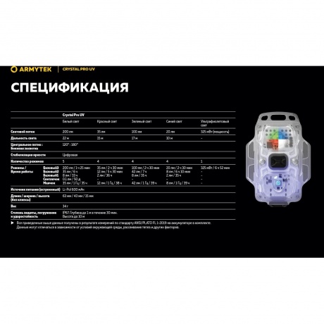 Мультифонарь светодиодный Armytek Crystal Pro UV, 200 лм, желтый - фото 36
