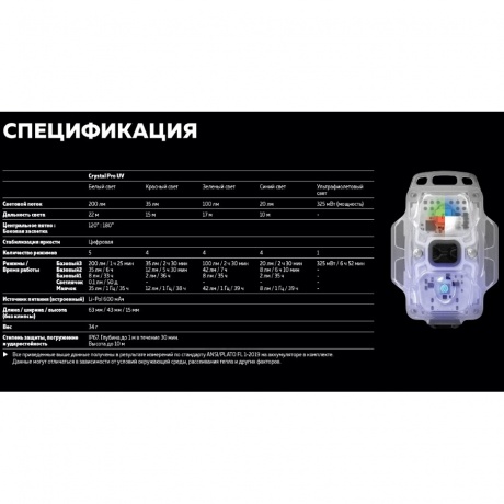 Мультифонарь светодиодный Armytek Crystal Pro UV, 200 лм, серый - фото 35