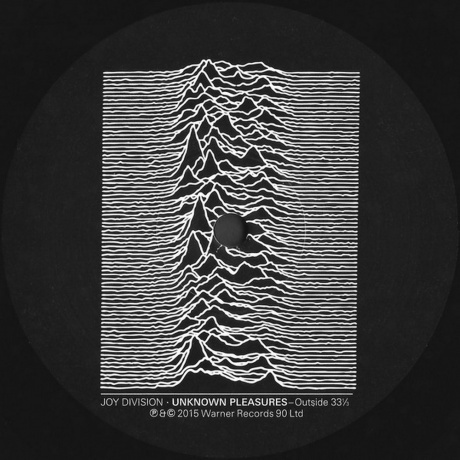 Joy Division - Unknown Pleasures (0825646183906) виниловая пластинка - фото 3