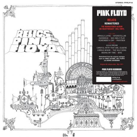 Виниловая пластинка Pink Floyd, Relics (0190295996918)