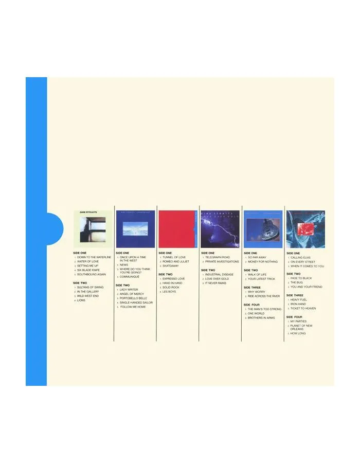 Виниловая пластинка Dire Straits, Love Over Gold (0602537529063) - фото 2