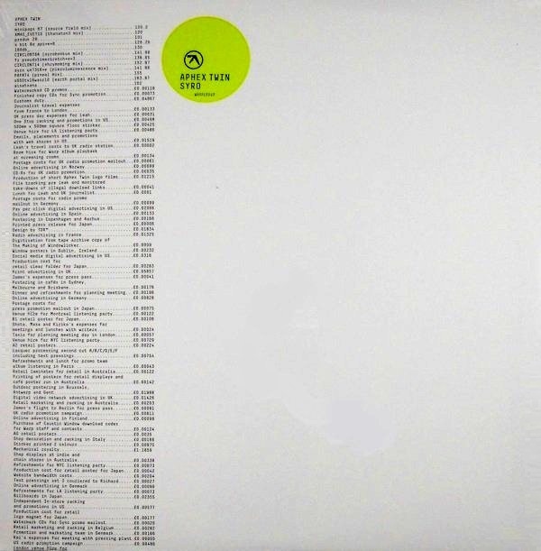 Виниловая пластинка Aphex Twin, Syro (0801061024710)