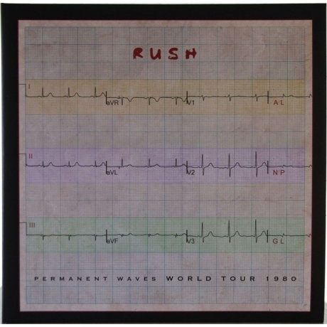Rush - Permanent Waves (Box) (0602508607158) виниловая пластинка - фото 10