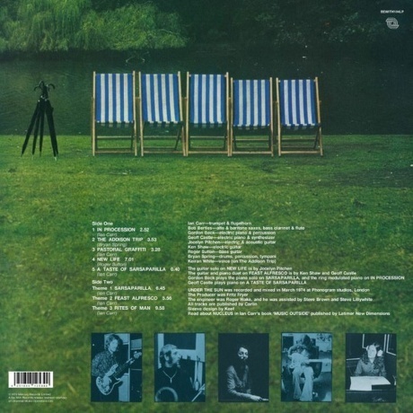 Nucleus - Under The Sun (4251804125390) виниловая пластинка - фото 2