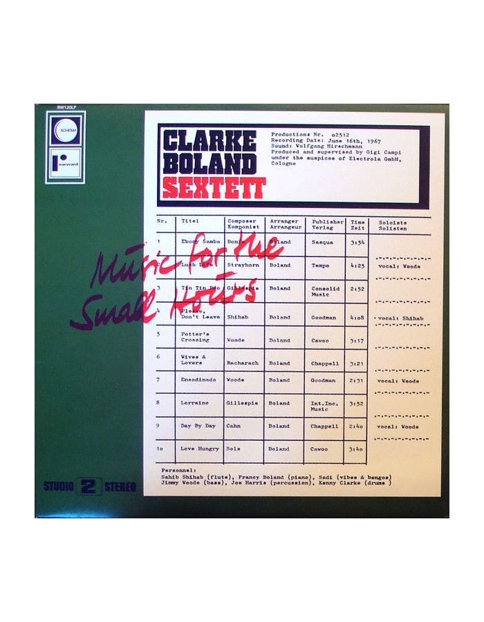 8018344121208, Виниловая пластинка Clarke, Kenny; Boland, Francy, Music For The Small Hours 8018344021287 виниловая пластинка clarke kenny boland francy handle with care