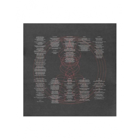 0802644581712, Виниловая пластинка Blackfield, Welcome To My DNA - фото 8