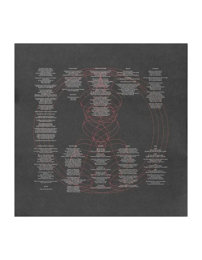 0802644581712, Виниловая пластинка Blackfield, Welcome To My DNA - фото 8