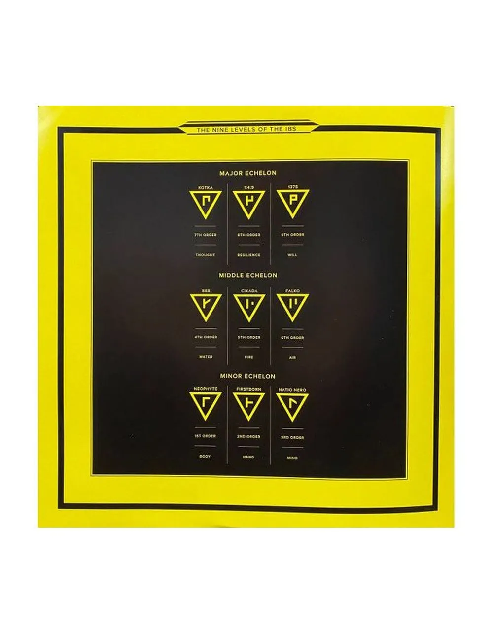 Виниловая пластинка  Shining International Blackjazz Society 0602547381101 - фото 12