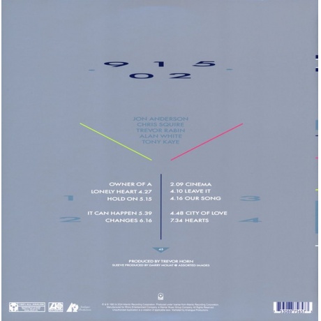 Yes - 90125 (Analogue) (0753088756573) виниловая пластинка - фото 3