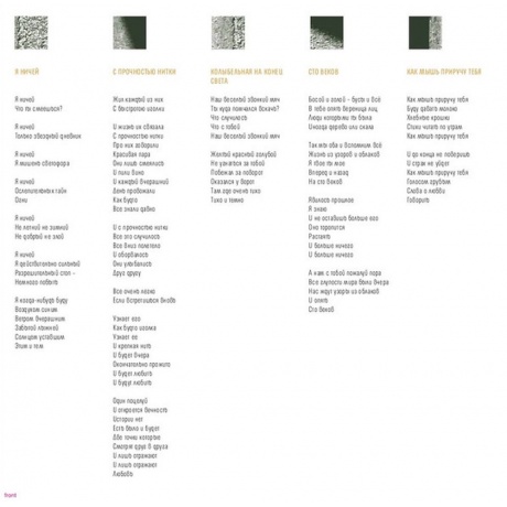 Мегаполис - С Прочностью Нитки (4620032918416) виниловая пластинка - фото 3