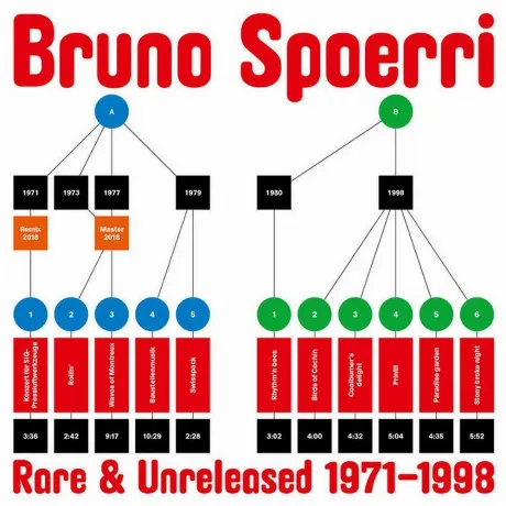 Bruno Spoerri - Rare & Unreleased (4260544826917) виниловая плас...