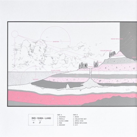 Inoyamaland - Danzindan-Pojidon (4251648415046) виниловая пластинка - фото 6