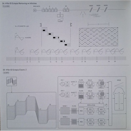 Alva Noto - Hybr:Id Ii (5057805569572) виниловая пластинка - фото 11