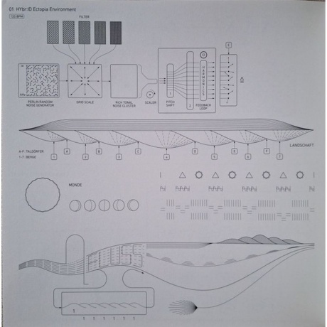 Alva Noto - Hybr:Id Ii (5057805569572) виниловая пластинка - фото 9