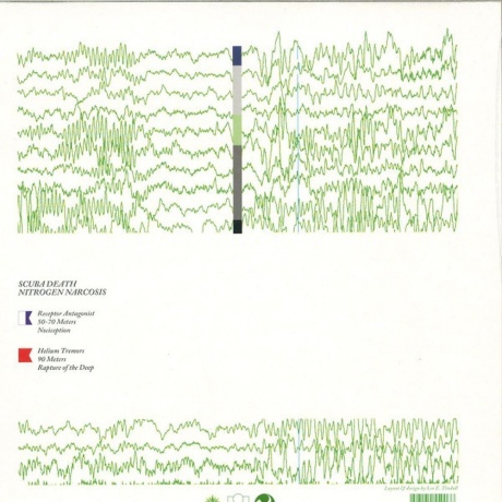 Scuba Death - Nitrogen Narcosis (0827170559066) виниловая пластинка - фото 2