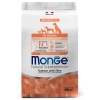 Корм сухой Monge Dog Monoprotein Puppy&Junior для щенков всех п...