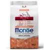 Корм сухой Monge Dog Monoprotein Mini для взрослых собак мелких...