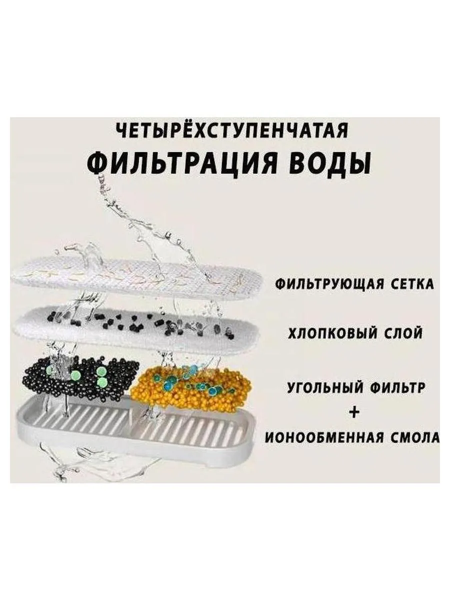 Умная поилка Mijia Smart Pet Water Dispenser 3L (XWWF02MG) - фото 13