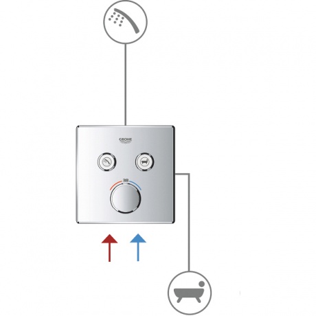 Смеситель для душа Grohe Grohtherm 29148000 - фото 3