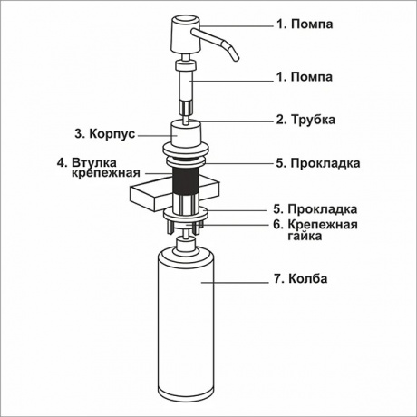 Дозатор для жидкого моющего средства MIXLINE белый (541460) - фото 2