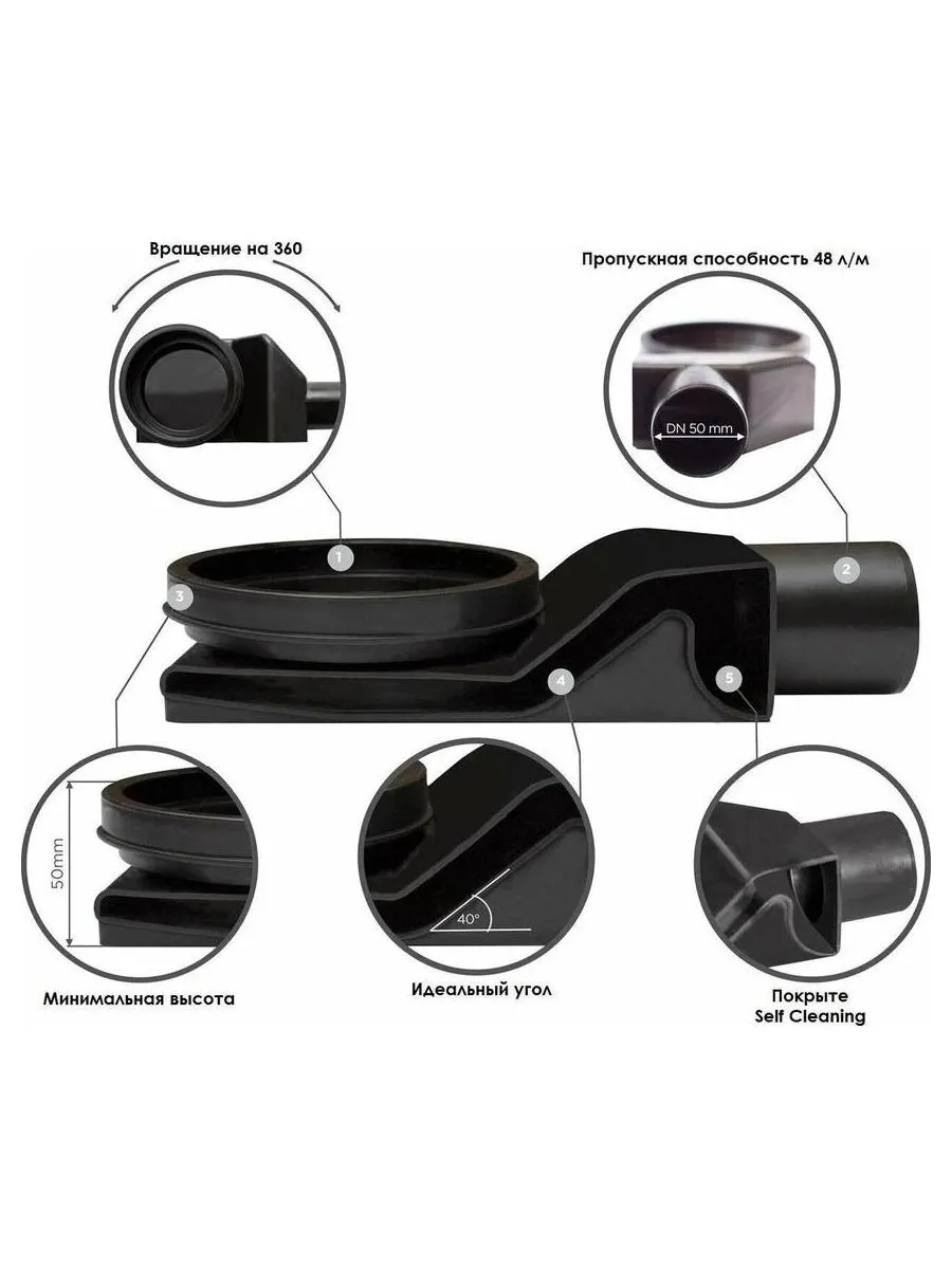 Душевой лоток BETTOSERB 650 Net Line (13702517) - фото 3