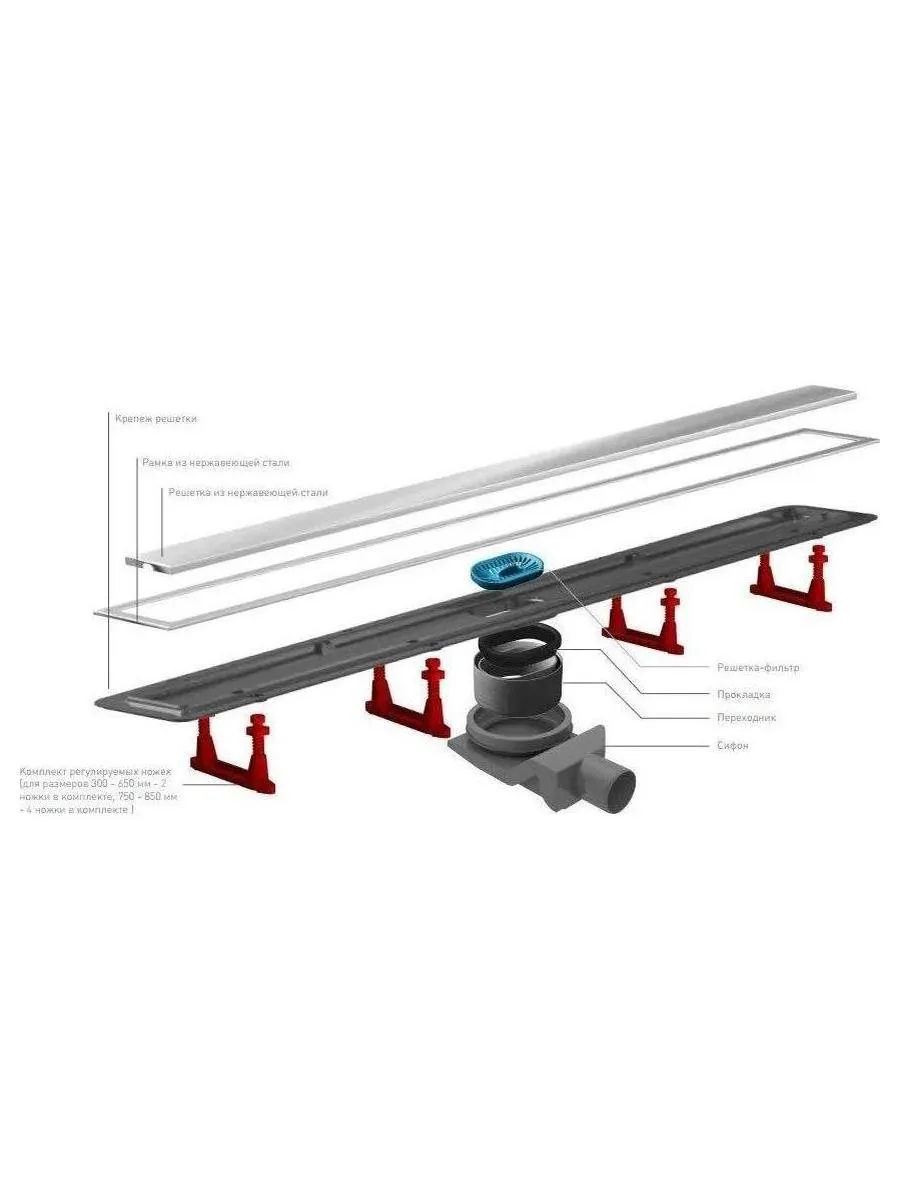 Душевой лоток BETTOSERB Drain Premium 550 (13100003) - фото 3