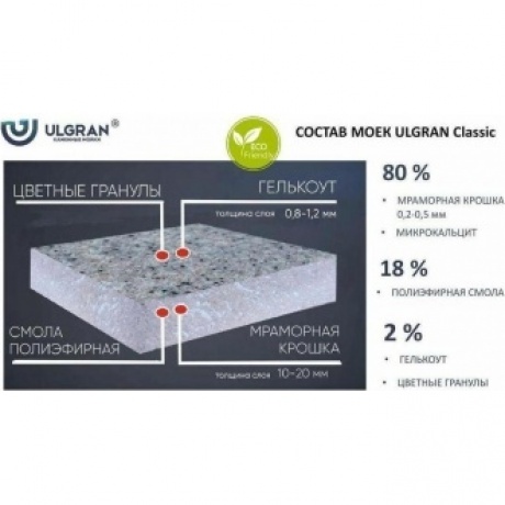 Мойка Ulgran Classic ультра-белый (U-104-341) - фото 9