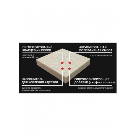 Мойка ULGRAN Quartz десерт (Forte 580-03) - фото 7