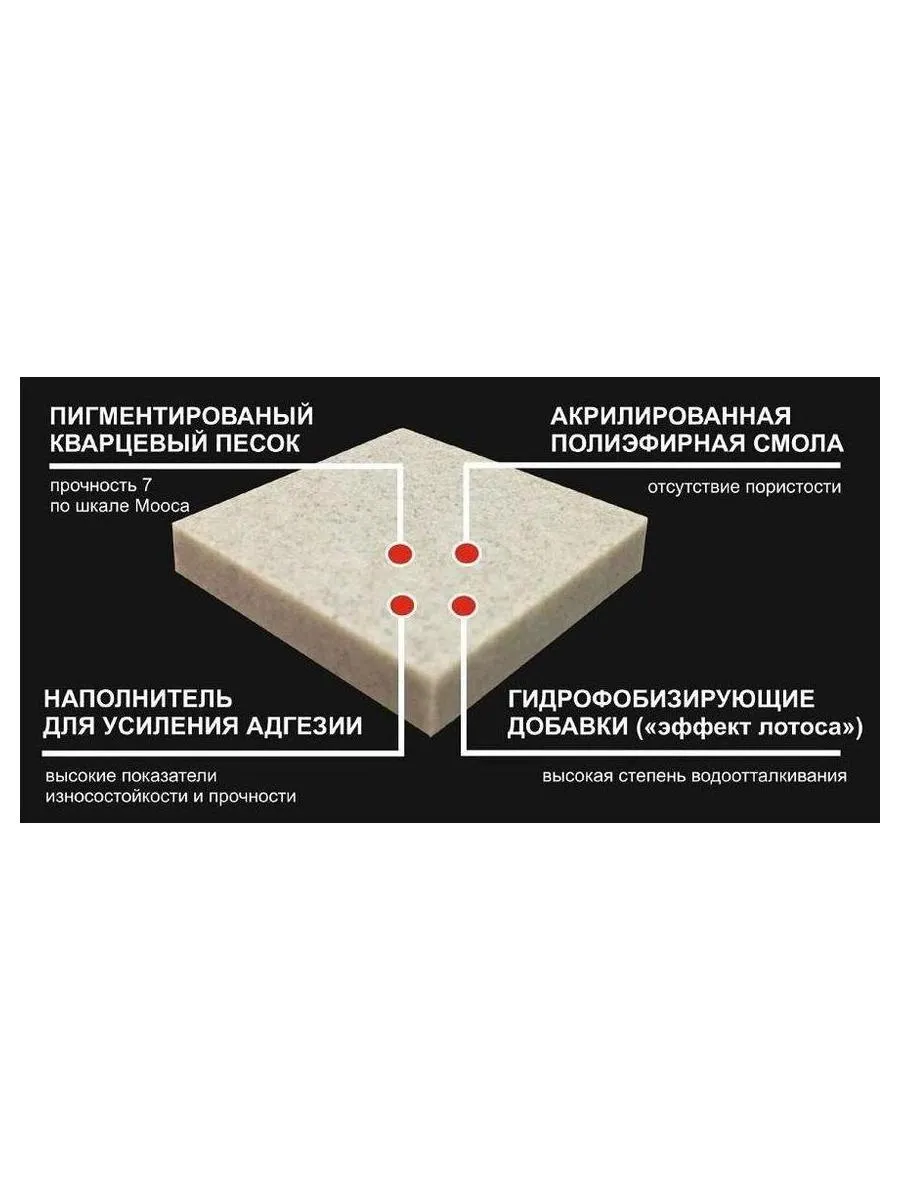 Мойка ULGRAN Quartz уголь (Prima 750-07) - фото 7