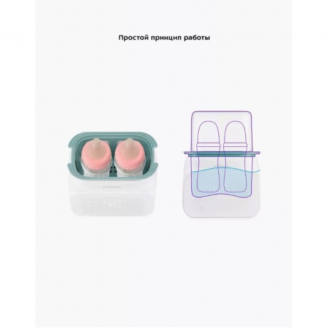 Подогреватель-стерилизатор бутылочек Kitfort КТ-2321 - фото 17