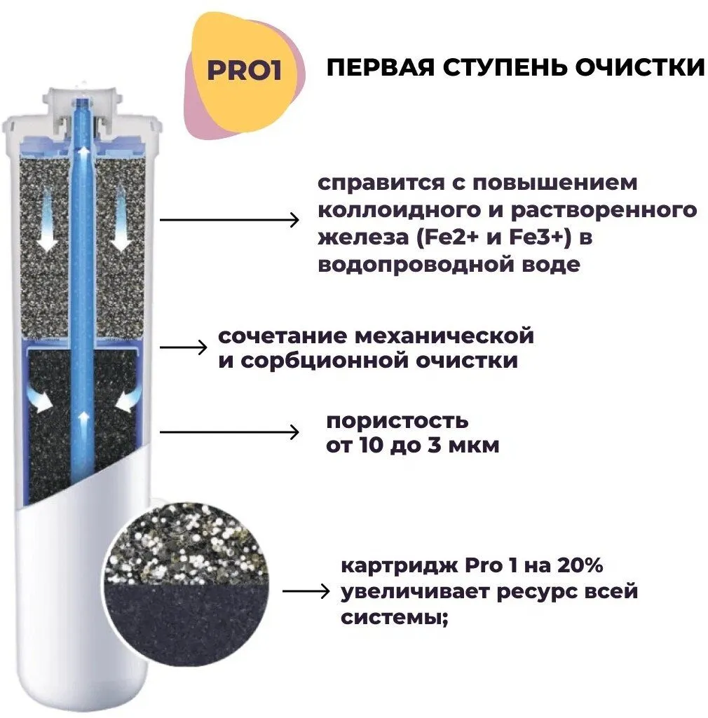 Водоочиститель Аквафор Кристалл ECO Pro белый 212503 - фото 8