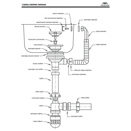 Сифон для кухонной мойки FASHUN графит (AS101-17) - фото 2