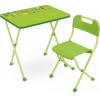Комплект "Алина" дет. (3-7 лет, стол+стул пластм ,выс.57 см) сал...