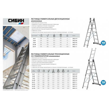Лестница трехсекционная Сибин 38833-09 9 ступеней - фото 9