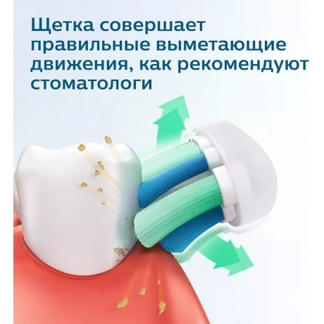 Электрическая зубная щетка Philips Sonicare HX3671/13 Series 3000 - фото 2