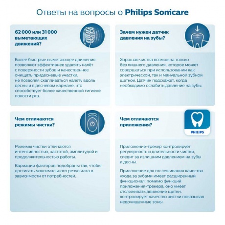 Зубная щетка Philips Sonicare 3100 series - фото 10