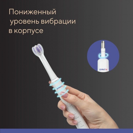 Электрическая звуковая зубная щетка, модель MED-870 (Белая) - фото 17