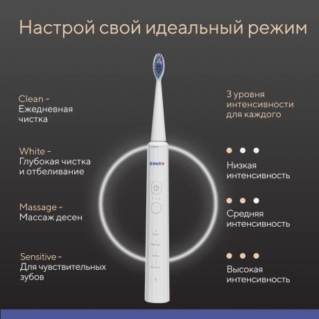 Электрическая звуковая зубная щетка, модель MED-870 (Белая) - фото 8